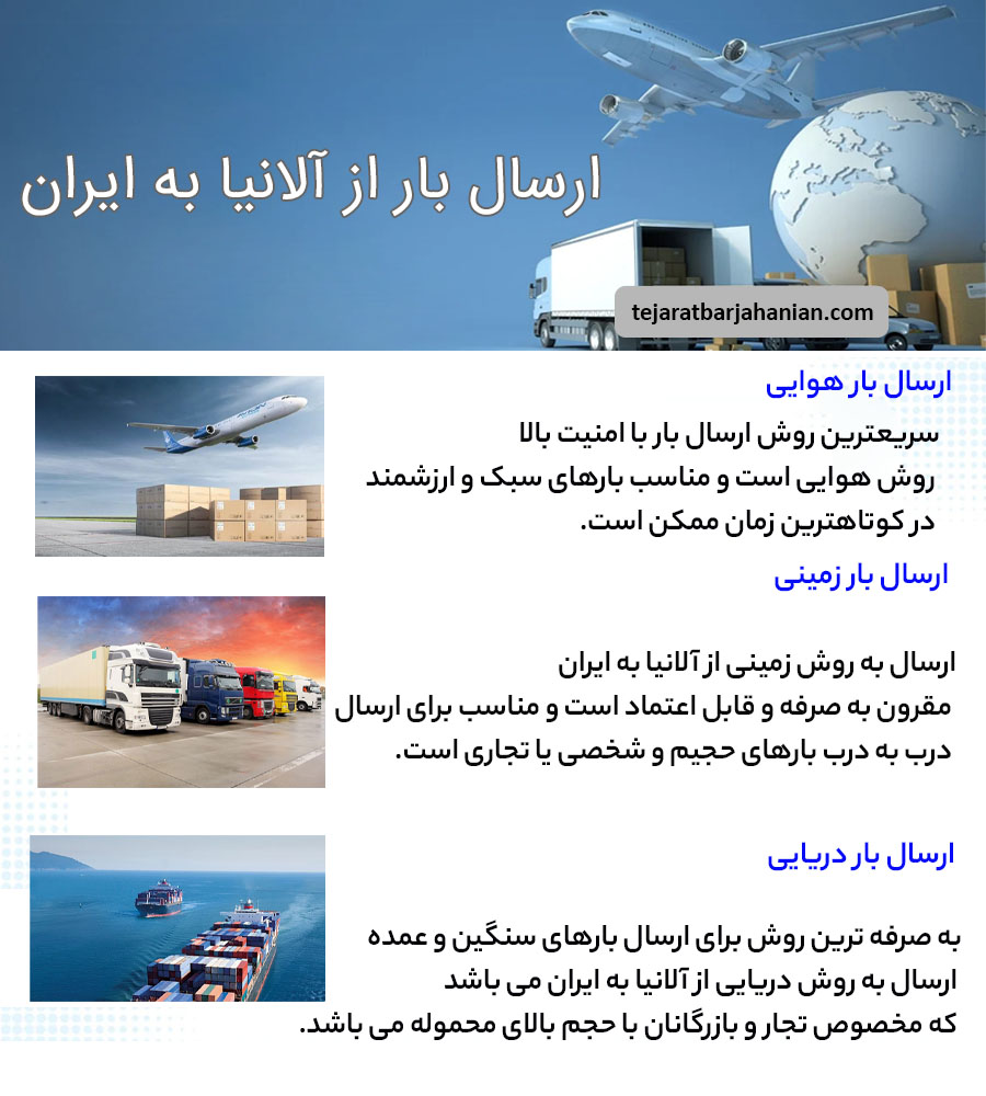 ارسال بار از آلانیا به ایران